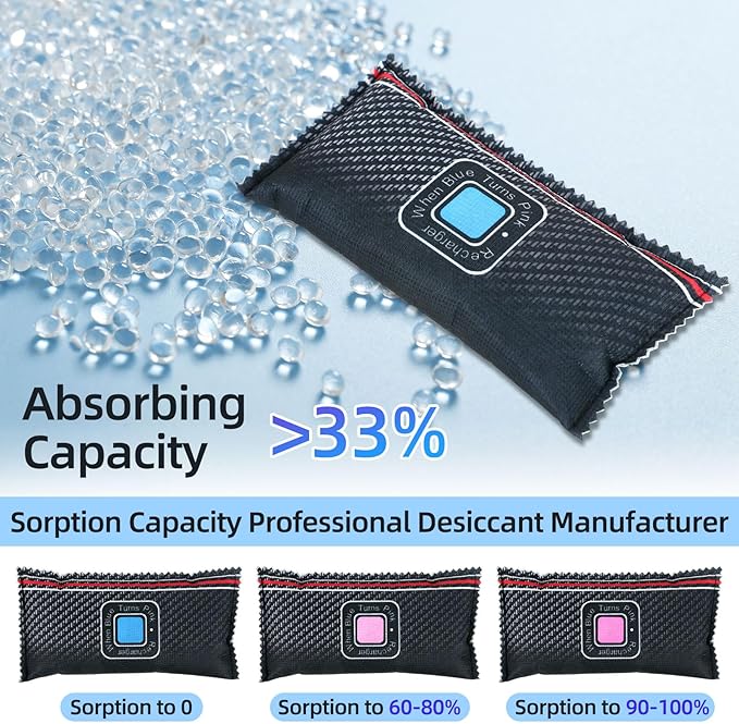 10 Pcs Rechargeable Desiccant Packs for Storage Silica Gel Packets Dry Moisture Absorbers Bags Reusable Desiccant Car Dehumidifiers Bags for Gun Safe Closet Basement Car Tool Box (200g)