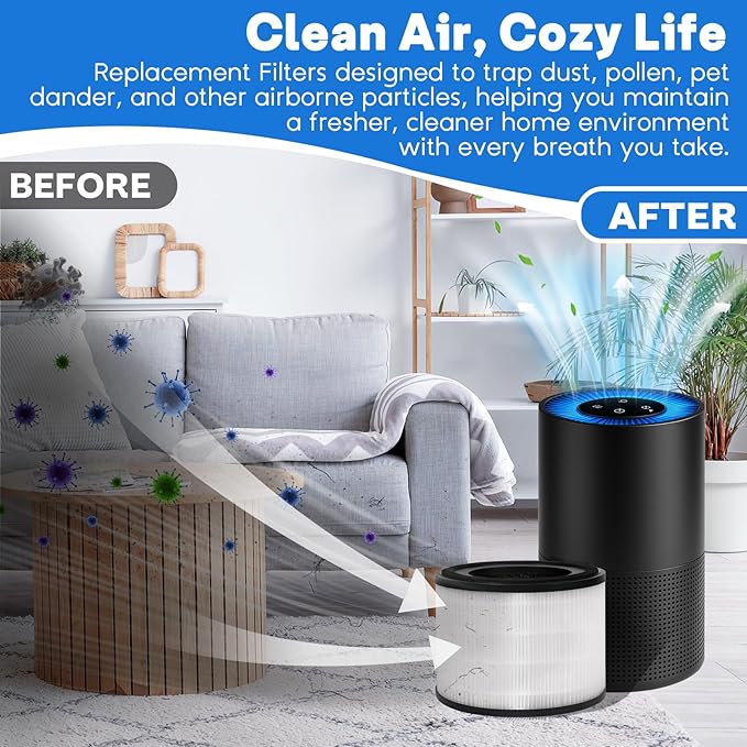 AP-S0610L Air Filter Replacement Compatible with Mooka, 3-in-1 H13 Ap-s0610l Replacement Filter, Pre-Filter Activated Carbon Fit for Mooka Air Puri-fier, 2 PC, White