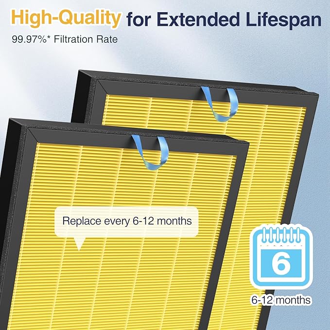 2 Pack Vital 100S Pet Care Replacement Filter for LEVOIT Vital 100S and Vital 100S-P Air Purifier, 3-In-1 Filter, Efficiency Activated Carbon for Pets, Dust, Pollen, Vital 100S-RF-PA, Yellow