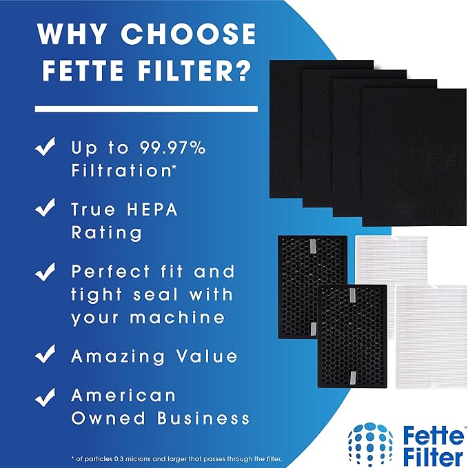 HPA5100B HPA5150 Air Purifier Replacement HEPA Filter Kit Compatible with Honeywell InSight Air Purifiers Model # HPA5100B / HPA5150 Part # HRF-R, HRFSC1, HRF-A100