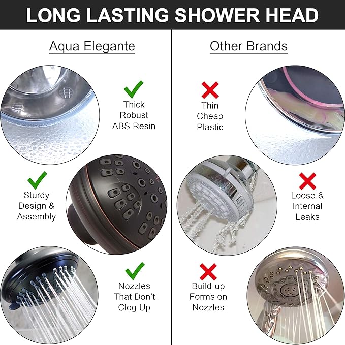 6 Function Adjustable Luxury Shower Head - High Pressure Boosting, Wall Mount, Bathroom Showerhead For Low Flow Showers, 1.8 GPM - Oil-Rubbed Bronze & California Certified