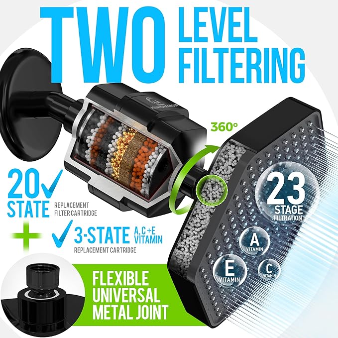 AquaHomeGroup Luxury Filtered Shower Head Set - 20 Stage Shower Filter for Hard Water, Chlorine, Fluoride, Heavy Metals - Water Filter Shower Head with Vitamin C E A Patent Pending (Black)
