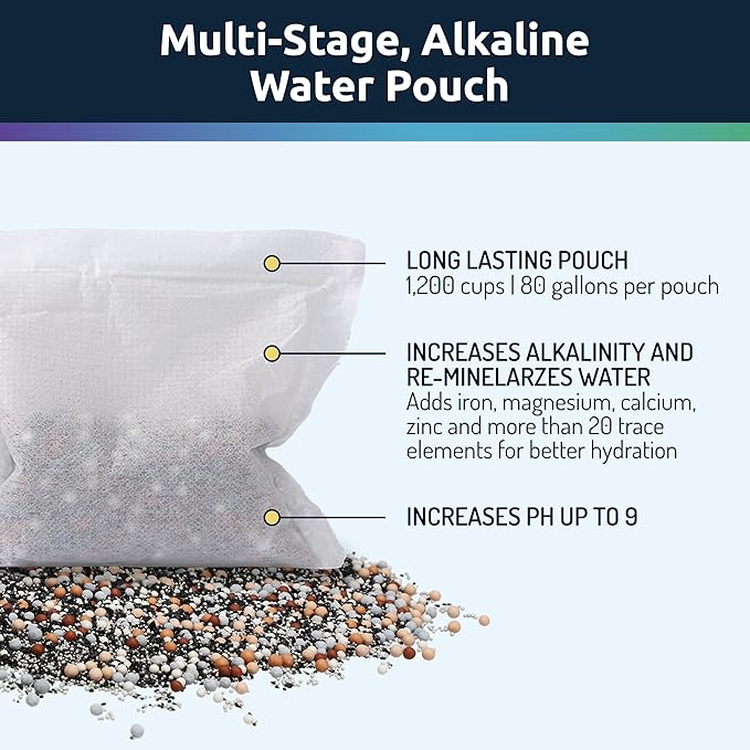 pH ON-The-GO Alkaline Water Filter Pouch- Portable Alkaline Water Filtration System for Your Bottle, Pitcher, Jug, Container - High pH Water - Long-Life 400 Litre/105 Gallon (3-Pack)