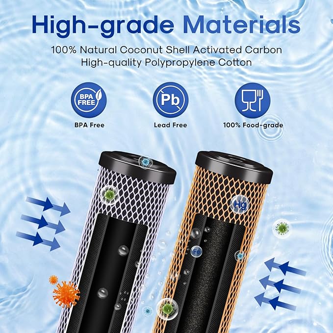 ICEPURE 2-Stage 1 Micron 2.5" x 10" Whole House Water Filter Cartridge Kit with Activated Carbon Block Filter and KDF, Replacement for WFPFC8002, WFPFC9001, SCWH-5, WHCF-WHWC, FXWTC, CBC-10, 1 PACK