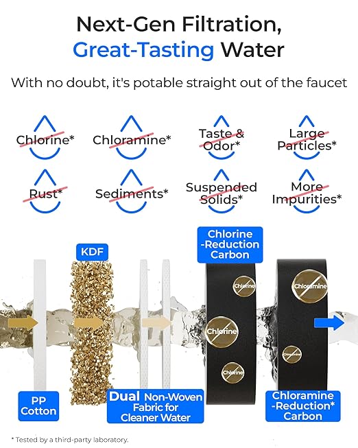 Waterdrop DLB Under Sink Water Filter, Reduces Chloramine, Chlorine, Bad Taste/Odor, Under Sink Water Filtration System with Separate Faucet,Water Filter for Sink Faucet,Life Indicator, Quick Change