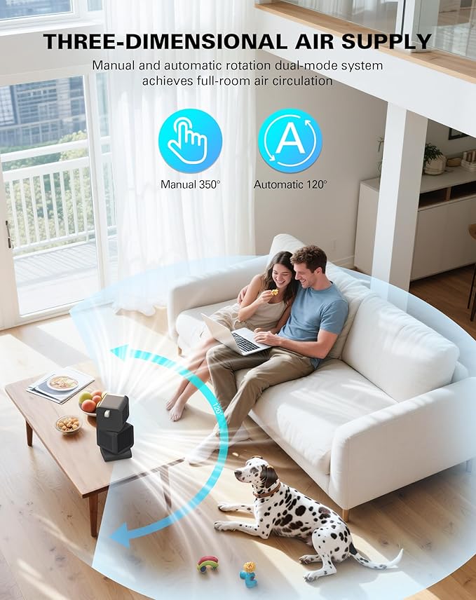 Desk Fan, 11-Inch Table Fan for Bedroom, 6 Speeds, Digital Display, Dual Heads 6000mAh Battery USB Fans, 360° Rotating, 120° Auto Oscillating, Desk Fans Small Quiet for Home, Office, Kitchen