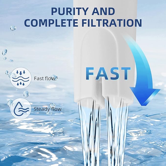 6-Pack Replacement Filter for Brita Pitcher and Dispensers,Water Filters Compatible for Britta OB03, Classic 35557, Mavea 107007, Everyday, Marina, Grand, Lake and More - APPLIANCEMATES