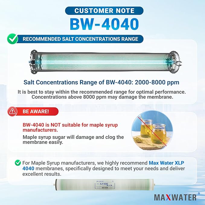 Max Water 4" x 40" BW-4040 2400 GPD Brackish Water RO Membrane Perfect for Car Wash, Whole House & Industrial Applications | Compatible with AG4040FF, RE4040-BE and more for Versatile Water Solutions