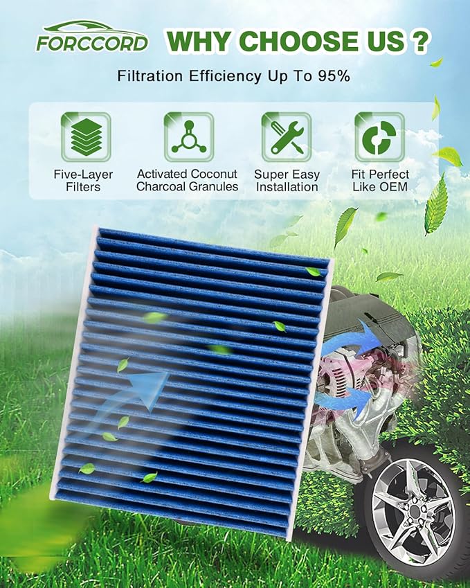 Cabin Air Filter and Engine Air Filter Fit for Volkswagen Golf 2019-2021 1.4L, Jetta 2019-2021 1.4L Activated Carbon Cabin Filter Replacement CF11643 5QM129620B Accessories