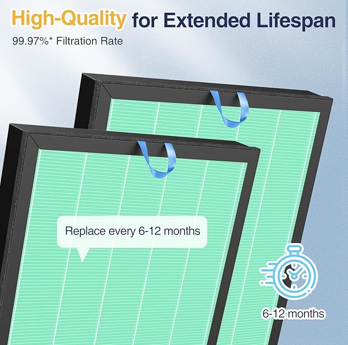 2 Pack Vital 100S Toxin Absorber Replacement Filter for LEVOIT Vital 100S & Vital 100S-P Air Purifier, 3-in-1 with Activated Carbon Filter, 100S-RF-TX, Green