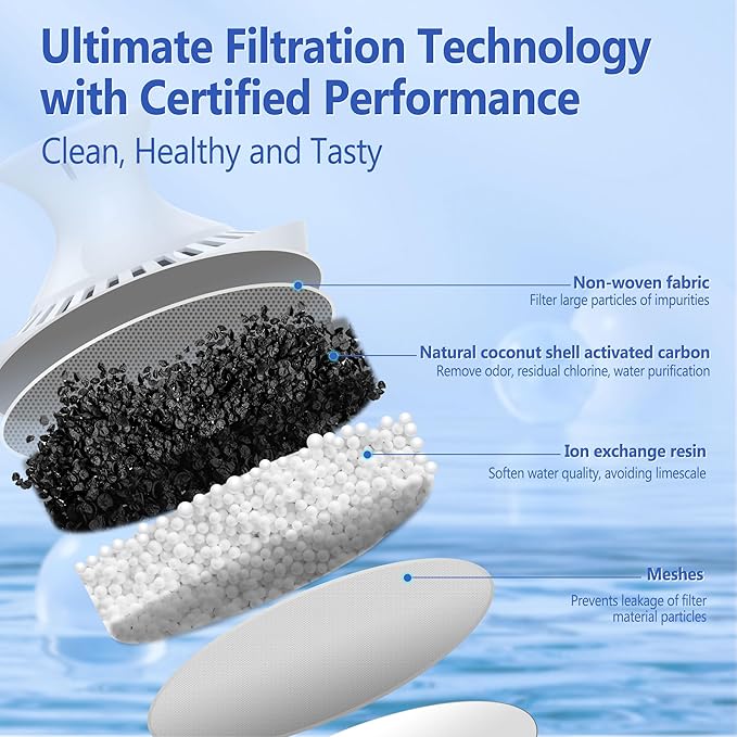 Filter Replacement Compatible with Brita® Water Filter & Pitchers, NSF Certified Water Filter Replacement Compatible with Brita® Classic, OB03, Mavea® 107007 35557, 2 PCS Water Pitcher Filter