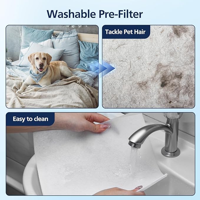 PR1 Replacement Filter for Mooka PR1 Air Purifier for Home Large Room up to 2200sq.ft, HEPA Activated Carbon, with 4Pcs Washable Filter for Pets, 2 Packs