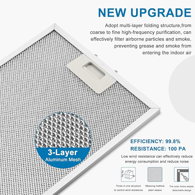 2-Pack W10169961A Hood Vent Grease Filter 10.5" X 12" Microwave Grease Filter With 3-Layer Aluminum Mesh Compatible with Whirlpool, Jenn.Air Range Hoods Replaces W10875058 W11245983 by AMI PARTS