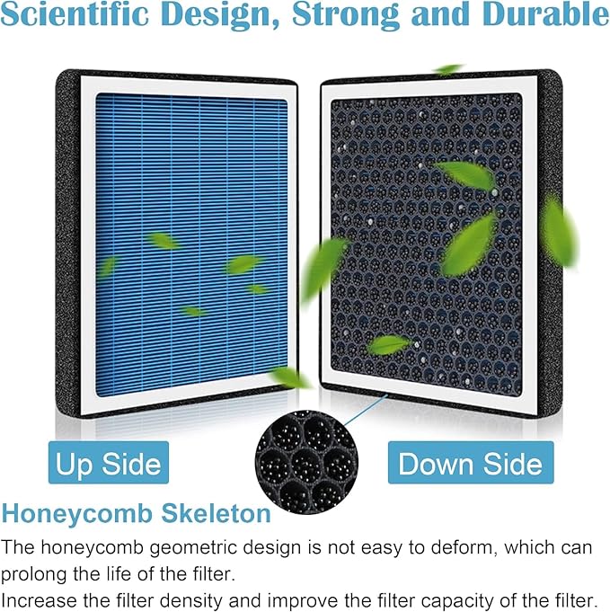 CF10134 CP134 Cabin Air Filter with Activated Carbon For Honda 2003-2021 Accord 2007-2016 CRV 2006-2015 Civic Acura 2007-2011 CSX / 2013-2021 ILX / 2007-2022 MDX RDX, AT134, RLX, TLX, TSX, ZDX