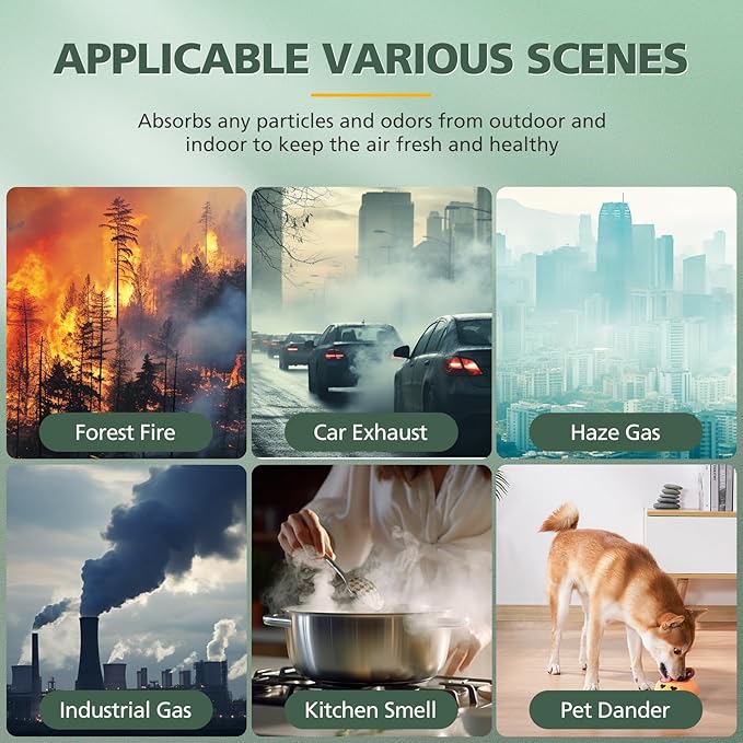 AP-1512HH Filter Set Replacement for Coway Airmega AP-1512HH and 200M Air Purifiers, 3 Efficient Filters Only, Compared to Part # 3304899