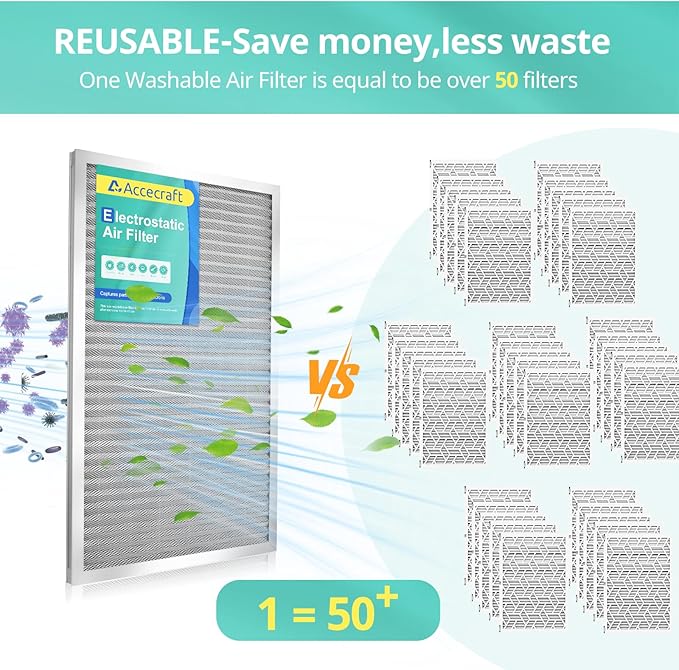 14x20x1 Electrostatic Air Filter, Washable & Reusable Aluminum AC/HVAC Furnace Filter, MERV 8, Lasts a Lifetime, Healthier Home or Office(Actual Size: 13.5"x19.5"x0.86")