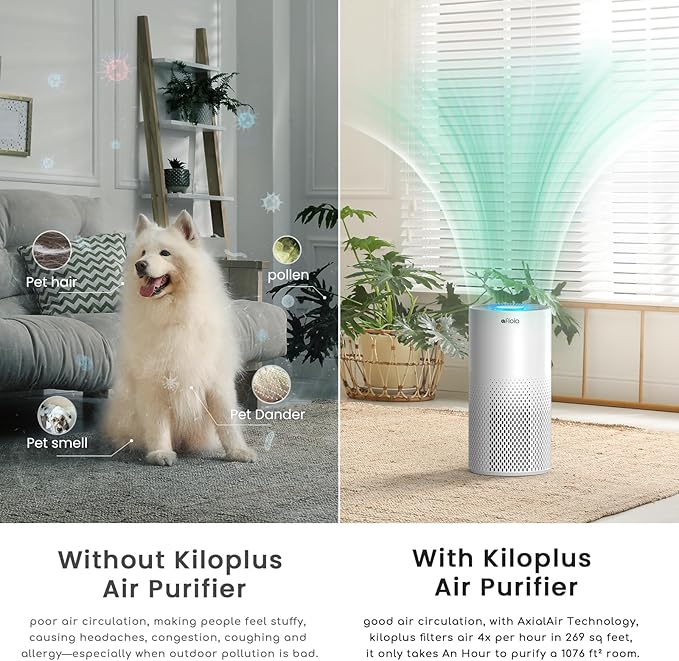 Afloia Air Purifiers for Home Bedroom Large Room Up to 1076 Ft², Smart WiFi Works with Alexa, 3-Stage Filter Cleaner Odor Eliminator, Pet Dander Pollen Allergy Dust Mold Smoke, 22dB, Kiloplus