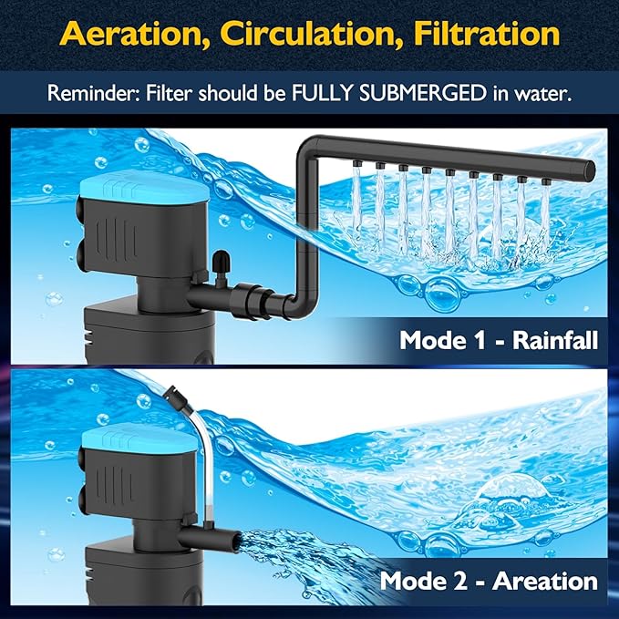 Aquarium Filter with Aeration & Rainfall Mode, U - V Fish Tank Filter with Timer (3/6/12/24 Hours) for Green Water Cleaning, Turtle Tank Filter with Efficient Filter Sponge (60-150Gal)