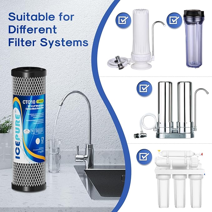 ICEPURE 1 Micron 2.5" x 10" Whole House CTO Carbon Sediment Water Filter Cartridge Compatible with DuPont WFPFC8002, WFPFC9001, SCWH-5, WHCF-WHWC, WHCF-WHWC, FXWTC, CBC-10, RO Unit, Pack of 2