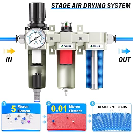 TAILONZ PNEUMATIC 0-240PSI 1/2 Inch NPT Grade Three Stage Industrial Air Drying System, Particulate Filter, Coalescing Filter, Desiccant Dryer and Air Regulator (Automatic Drainage）