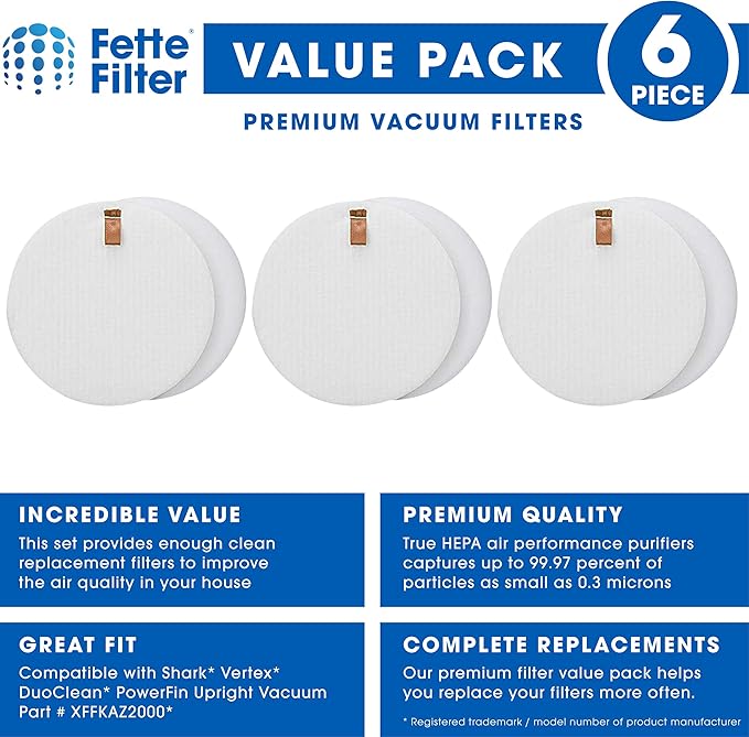 Fette Filter - 3 Pack of Foam & Felt Filter Kit Compatible with Shark Vertex DuoClean PowerFin Upright Vacuum Cleaners Models AZ2000, AZ2000W, AZ2002 Compare to Part # XFFKAZ2000