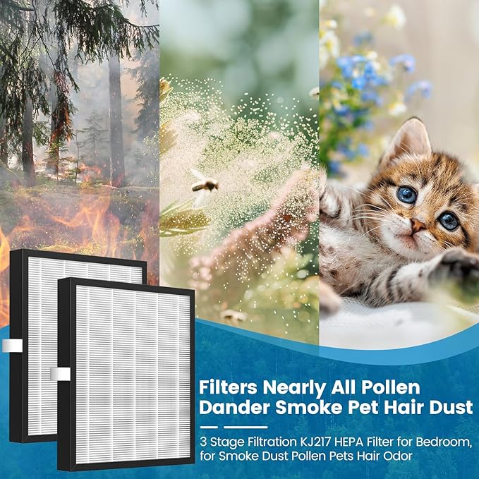 KJ217 Filter Replacement Compatible with MOOKA KJ217 Smart Large Air Purifier 3-in-1 With High-Efficiency Activated Carbon KJ217 Air Filter For Pets Dust Smoke Odor Dander Pollen, 2 pack
