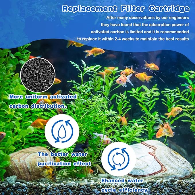 Preboun 24 Pcs Aquarium Filter Cartridge Compatible with AquaTech EZ Change #3 Fish Tank Filter Cartridge Compatible with AquaTech 30-60/20-40 Gallon Fish Tank Power Replacement