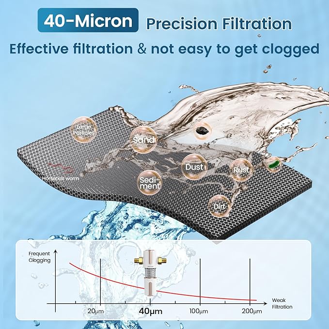 Spin Down Sediment Water Filter,Automatic Flushing,Protect Other Filter Systems and Appliances,40 Micron Flushable Prefilter Filtration (VT-Q700)