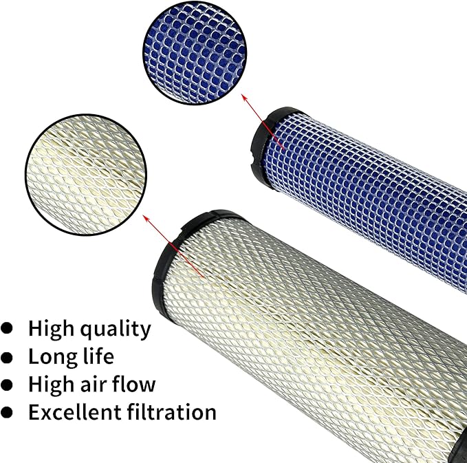 P821575 & P822858 Inner and Outer Air Filter Kits for Donaldson FPG05 TC30 TC33D T1520 TC29D New Holland Air Cleaners