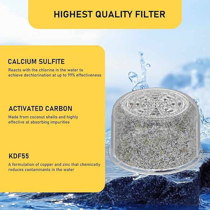 4 Pack Shower Head Filter Replacement Cartridge Compatible with All Canopy Fixed & Handheld Filtered Shower Head, Shower Filter For Hard Water