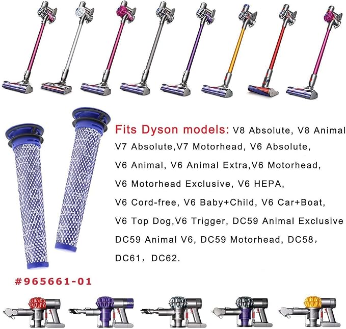 Filters Replacement for Dyson V6 V7 V8 DC58 DC59 DC61 DC62 Animal Cordless Vacuum Cleaners Replaces Part #965661-01 Pre Motor Filter - 2 Pack