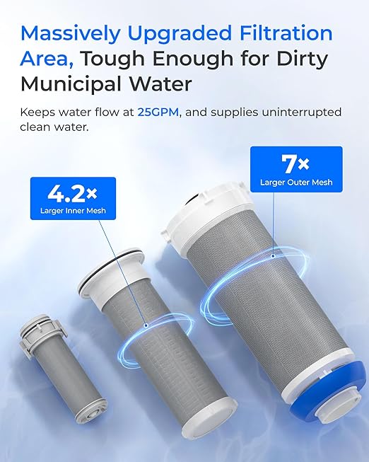 Waterdrop Mega Spin Down Sediment Filter, Upgraded Reusable Backwash Whole House Water Filter System for City/Well Water, 50 Micron+100 Micron, 1" MNPT + 3/4“FNPT, BPA Free