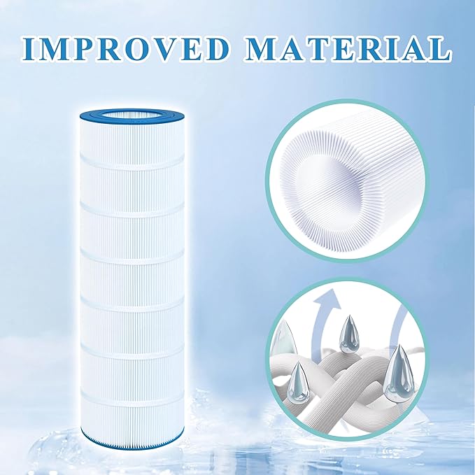 Pool Filter Compatible with CC150, CCRP150, C-9415, PAP150, Posi-Clear PXCRP 150, FC-0687, 160317, 160355, 160352, R173216, 1 Pack