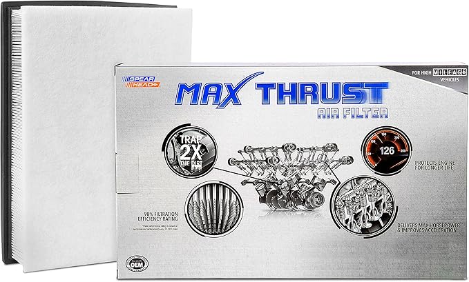 Spearhead MPG Defense Max Thrust Engine Air Filter For All Mileage Vehicles, Fits Like OEM, Restores MPG & Acceleration (MT-835)