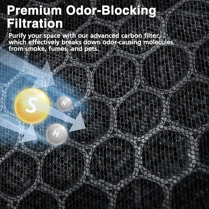 Vital 100S Replacement Filter Compatible with LEVOIT Vital 100S Air Purifier, 3-in-1 H13 Grade True HEPA and High-Efficiency Activated Carbon Filter for Vital 100S-P, Vital 100S-RF, Yellow, 2 Pack