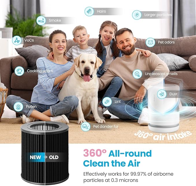 2 Pack Air Mini Replacement Filters Compatible with Molekule Tri-Power Air Mini & Air Mini+Air Purifiers,3-in-1High-Efficiency Activated Carbon Replacement Filter