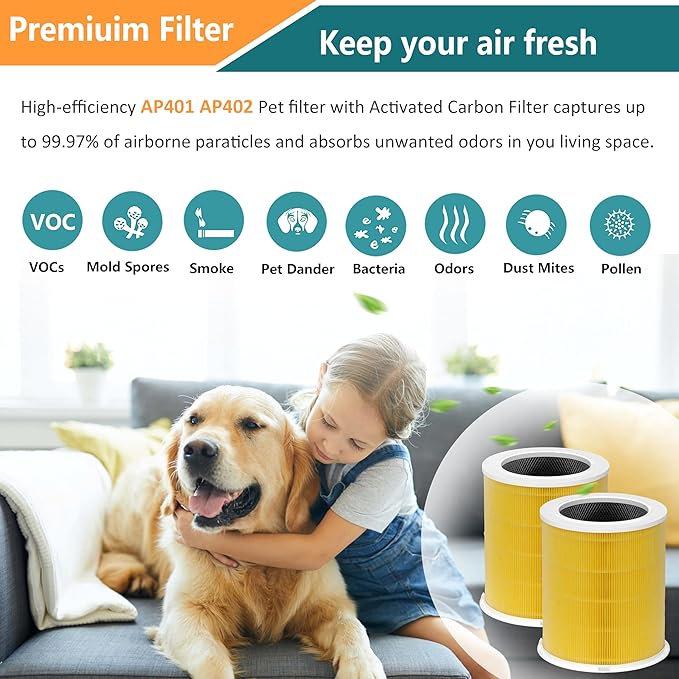 2-Pack AP401 Pets Allergy Replacement Air Filter, Compatible with Dayette AP401 AP402 Air Purifier and JOWSET AP402 AP403 Air Purifier, Designed for Pets Odors