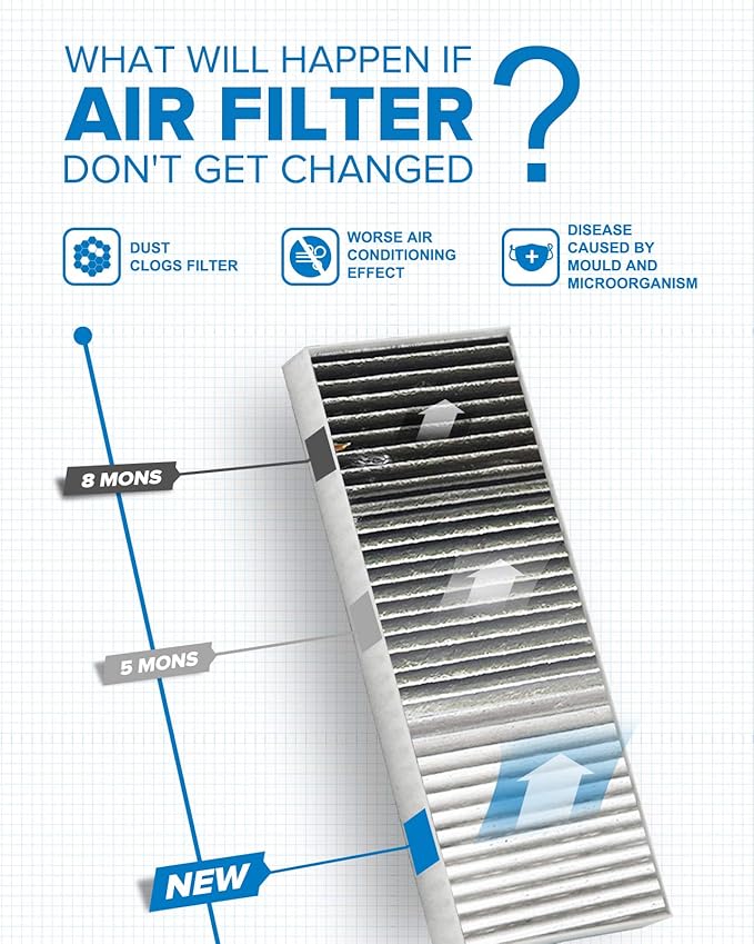PHILTOP Cabin Air Filter, Replacement for CF10553, Frontier 2015-2019, Pathfinder 2005-2012, Xterra 2005-2015, Premium ACF005 Cabin Filter with Activated Carbon Filter Up Dust Pollen Odor