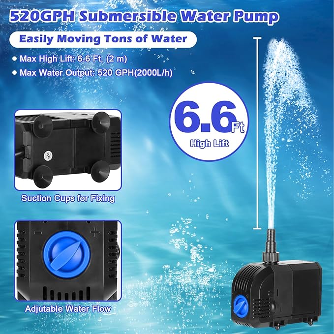 Submersible Water Pump 520GPH Aquarium Pump w/Sponge filter, 6.6ft. High Lift for Fish Tank Pond Hydroponic Water Fountain Sump Water Features Irrigation Powerful, Dry Burning Protection