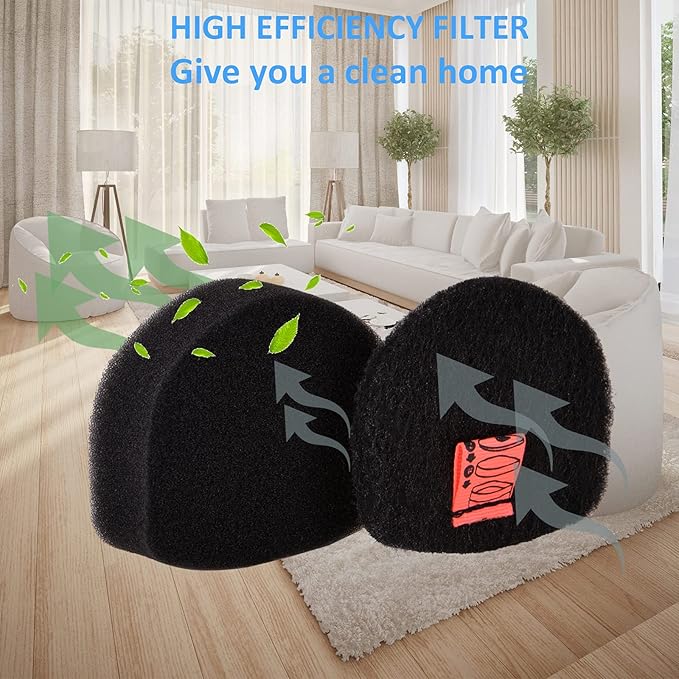 for Shark Cordless Handheld Vacuum UltraCyclone Pet Pro Plus Replacement Foam Felt Filters, Compatible with Shark CH901 CH950 CH951 CH951C CH900WM XL Dust Cup Filter, Part #XFTRCH900 2 Pack