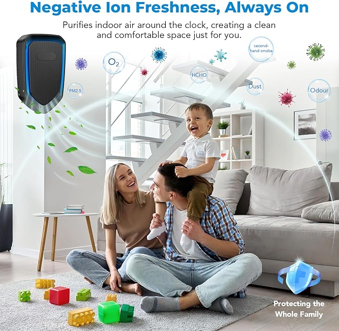 Air Ionizers Plug In Negative Ion Air Purifiers Quiet Air Freshener for Home Bedroom Office Basement - Portable Mini Air Cleaner Odor, Smoke, Dust, Pet Smell (4, Black)