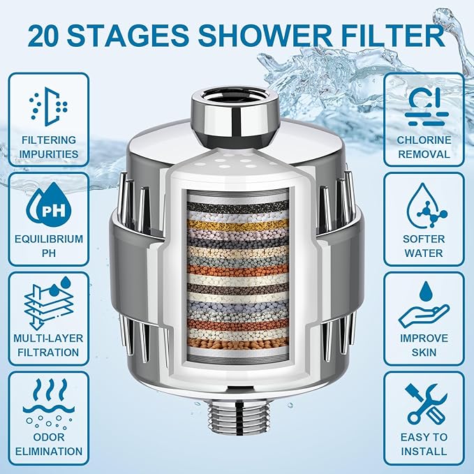 Upgrade Shower Filter,20-Stage Shower Head Filter with 2 Replaceable Filter Cartridges, High Output Shower Water Filter for Removing Chlorine and fluoride-Chrome