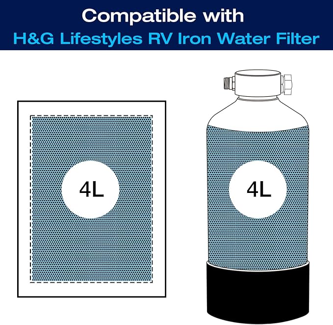 H&G Lifestyles 4L Iron Removal Resin for Iron Water Filter, Ion Exchange Resin Filter Cartridge Refill for RV Water Filter System,Camper Soft Water Replacement for Portable Water Softener
