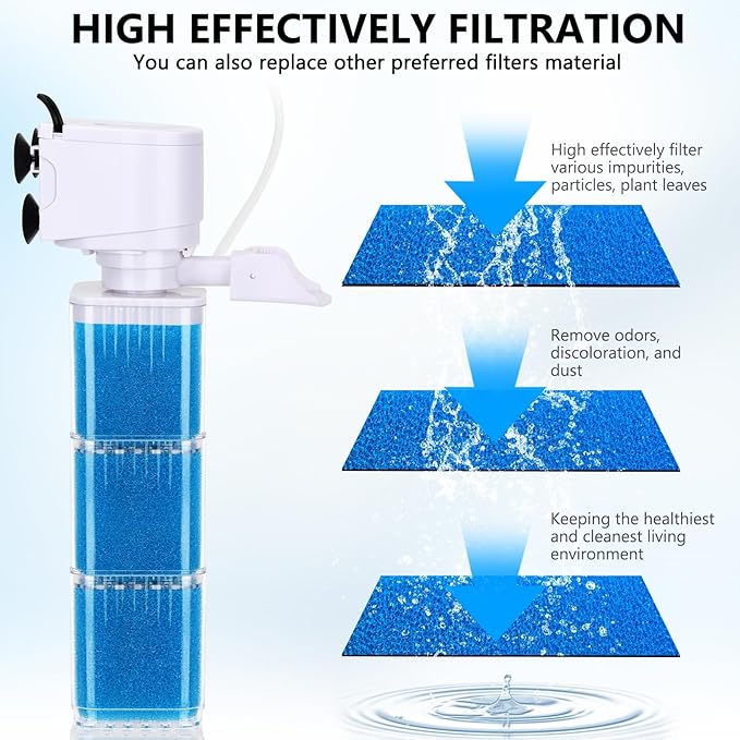 Replacement Filter Sponge for Aquariums (4 Pack), Washable and Reusable Biological Filter Sponge Media for Fish Tanks