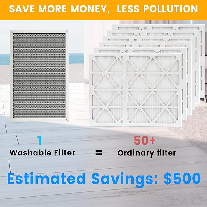 16X25x1 HVAC Furnace Air Filter, Lasts a Lifetime, Washable, Merv 8, the Last HVAC Filter You Will Ever Buy, Breathe Safely at Home or in the Office