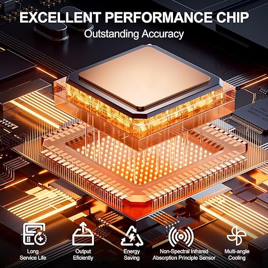 11-in-1 Air Quality Monitor, Indoor CO2/VOC/AQI/PM2.5/Thermometer/Humidity Monitor, Portable Smart Air Quality Meters, Air Quality Tester for Home Office Outdoor, Battery Powered (White)