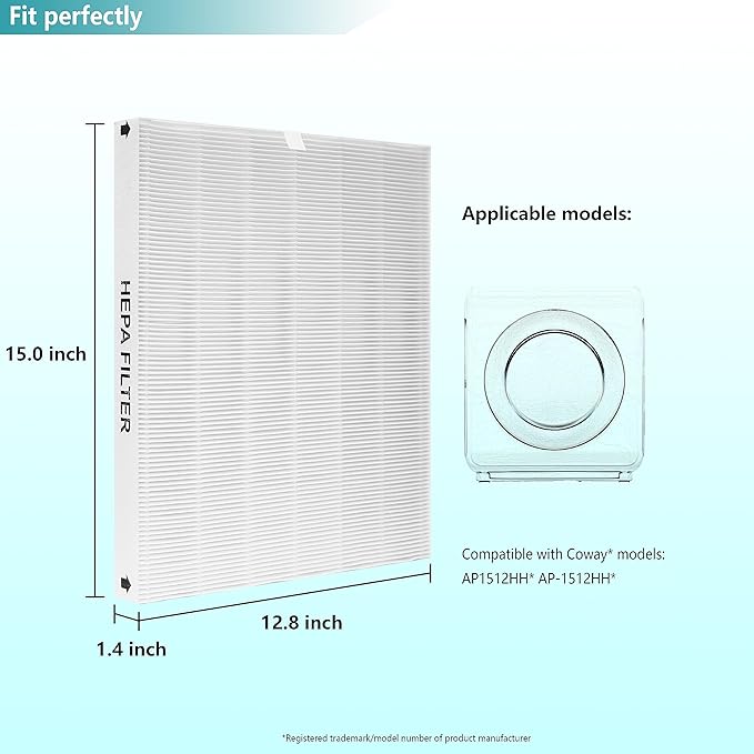 AP-1512HH True HEPA Replacement Filter, Compatible with Coway Airmega AP-1512HH and Airmega 200M Air Purifier, Compare to AP-1512HH-FP, AP-1518R, AP-1519P Air Filter, Item NO #3304899, 2-Pack