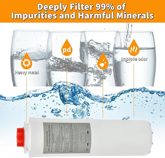 51300C Filters, Replacement for Elkay EWF3000 51300C Filter By NSF/ANSI 42 Certified, Compatible With Ezh2o Filter Replacement Bottle Stations, 3000 Gallon High Capacity 2 Packs (No Chip)