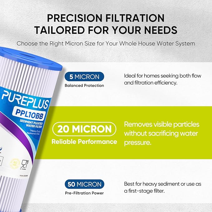PUREPLUS 20 Micron 10" x 4.5" Whole House Pleated Sediment Filter for Well Water, Replacement Cartridge for GE FXHSC, Culligan R50-BBSA, Pentek R50-BB, DuPont WFHDC3001, W50PEHD, GXWH40L,4Pack