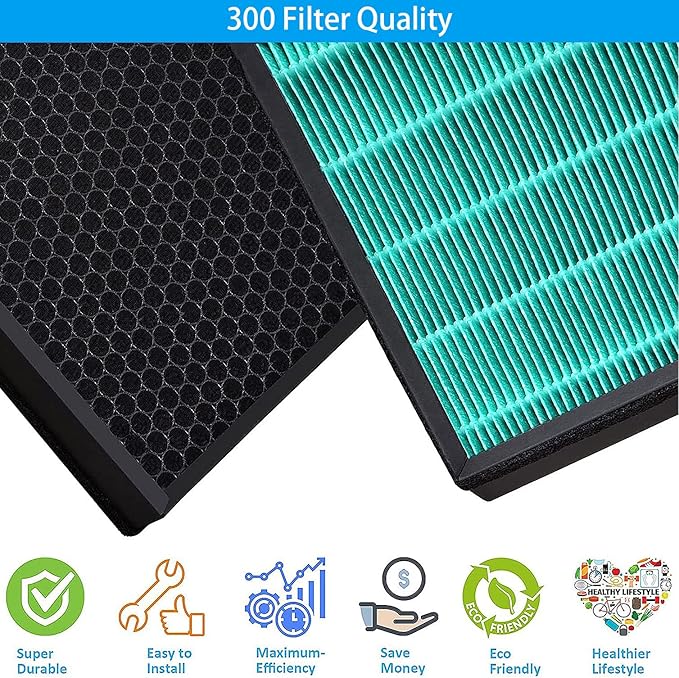 for Coway Airmega 300S Air Purifier Replacement Filter Smart Technology - Compatible with Laukowind 300 / Max 2 True Filters, Activated Carbon 2-in-1 Filter, Part NO.3111635